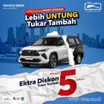 NIKMATNYA SMARTUPGRADE